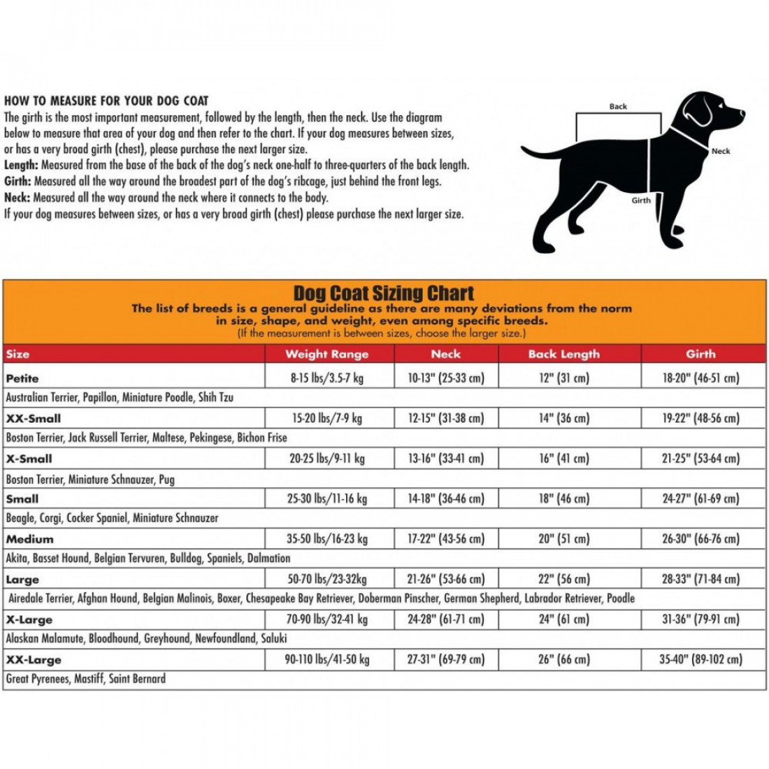 Размеры питомцы. Размерная сетка фор май дог. Barbour Size Chart. Measuring Dog Coat. Dog Clothing measuring.